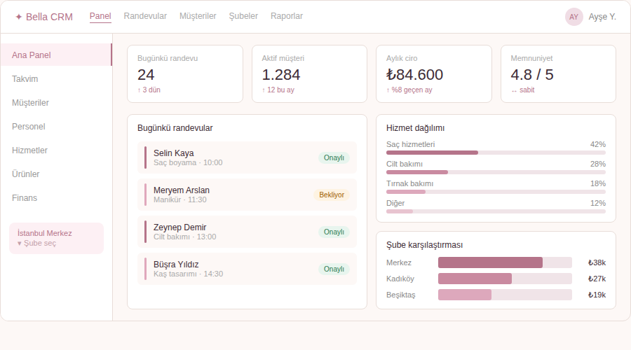 Enterprise CRM Platform